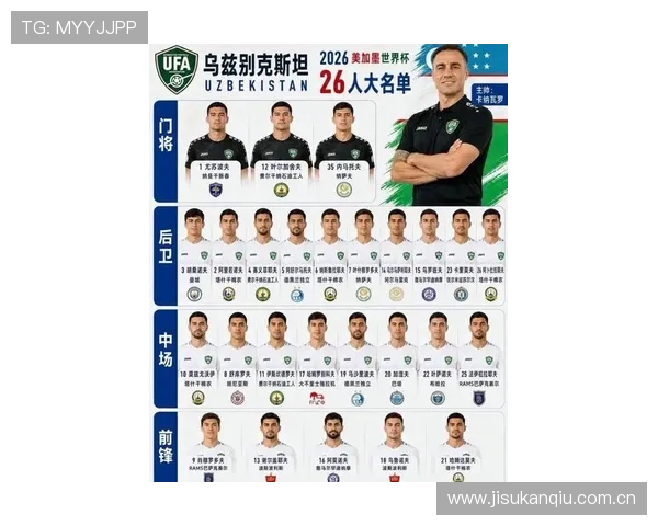 2026年世界杯乌兹别克斯坦vs哥伦比亚晋级规则详解及赛场策略制定指南